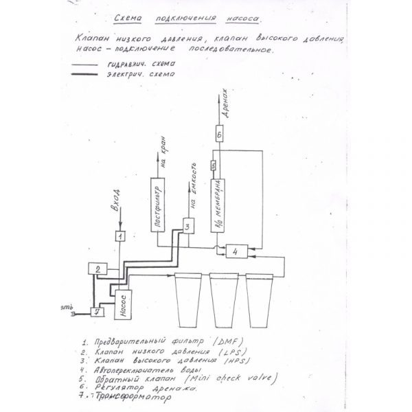 Насос для систем обратного осмоса RO-900-220-EZ (с блоком питания) — изображение 3