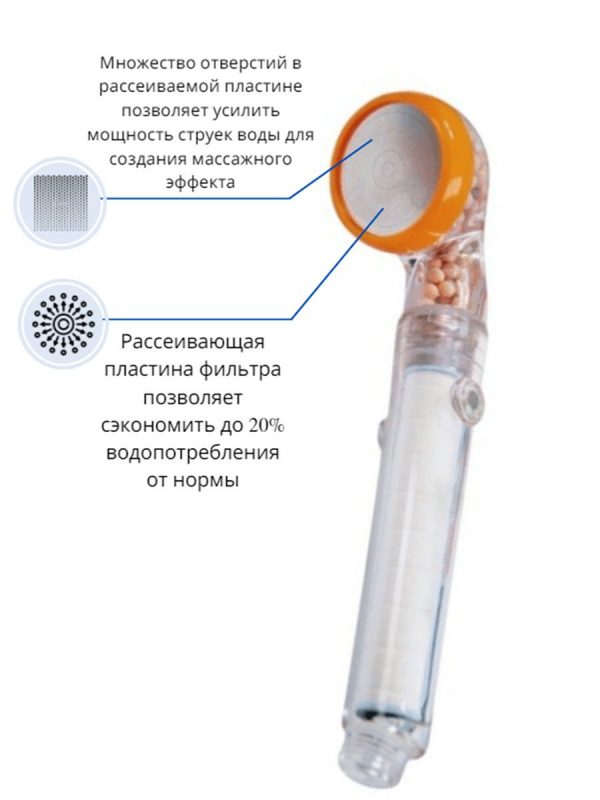 Фильтр для душа Raifil PS-102 — изображение 4